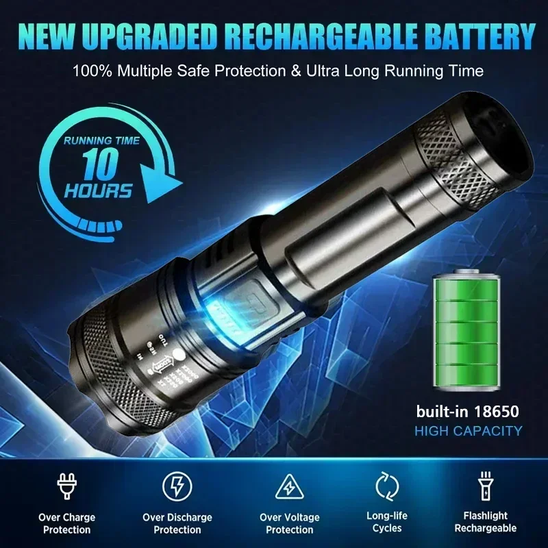 Super Bright LED Flashlight US – Outdoor Camping Lighting Bewertung und Preis