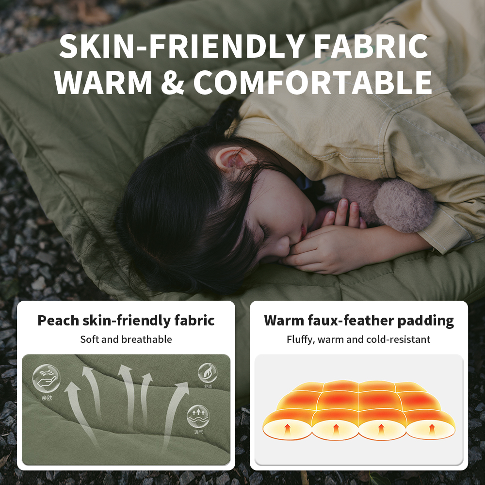 Naturehike 2024 New Bed Mats F – Ultralight Ground Sheet Bewertung und Preis