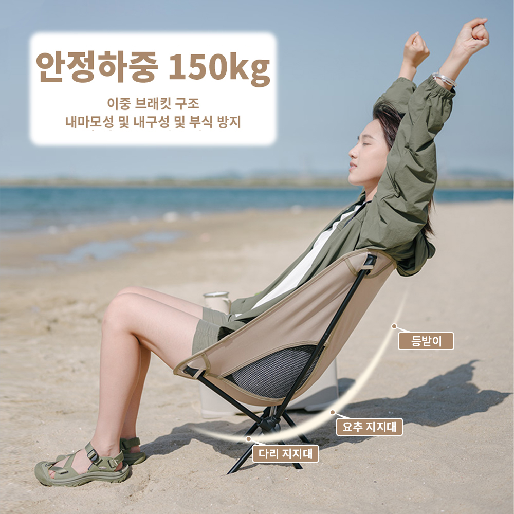 Naturehike 2023 Camping Chair  – Ultralight Ground Sheet Bewertung und Preis