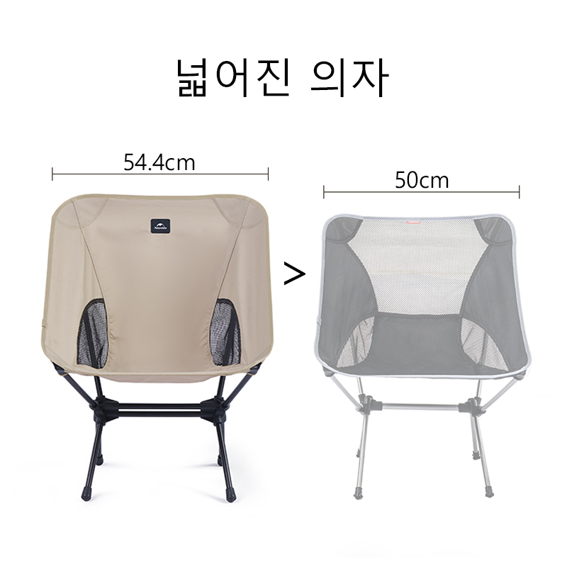 Naturehike 2023 Camping Chair  – Ultralight Ground Sheet Bewertung und Preis
