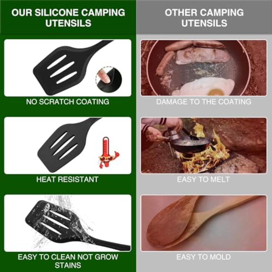 Camping Essentials Cookware Co – Outdoor Camping Kitchen Set Bewertung und Preis