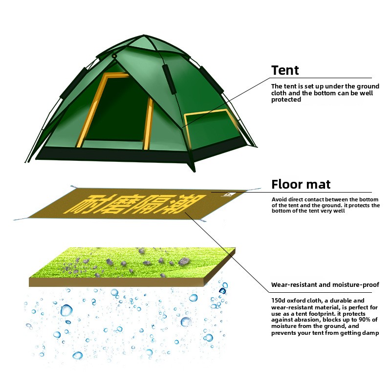 Multi Size Camping Tent Tarp U – Ultralight Ground Sheet Bewertung und Preis
