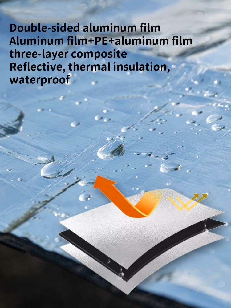 Outdoor Ground Mat, Thickened  – Ultralight Ground Sheet Bewertung und Preis