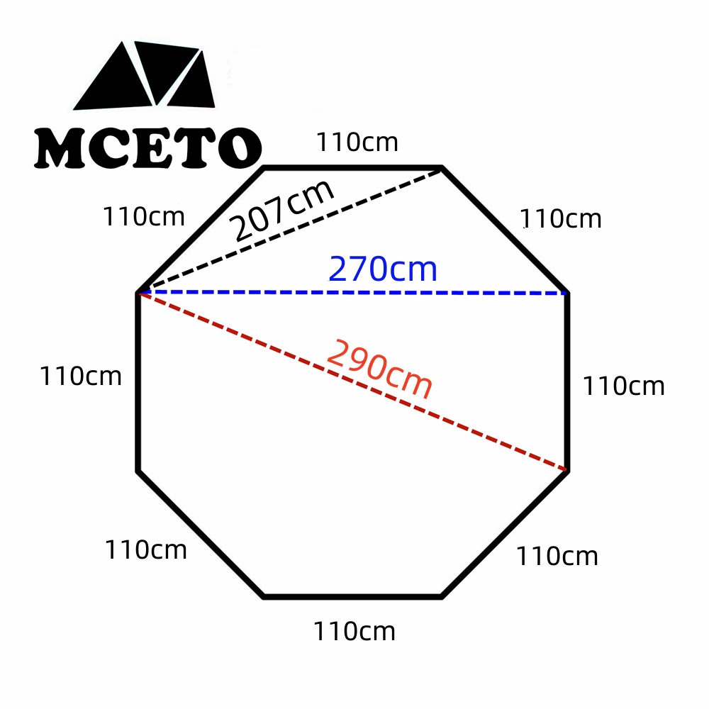 3D Octagon Camping Mat 210D Ox – Ultralight Ground Sheet Bewertung und Preis