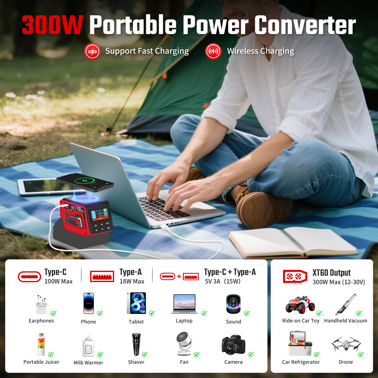 Kzreect 300W Voltage Regulator – Camping Quad Bewertung und Preis