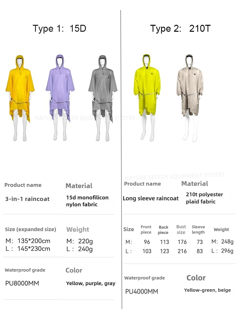 15D/210T Raincoat Waterproof R – Waterproof Tarp Shelter Bewertung und Preis